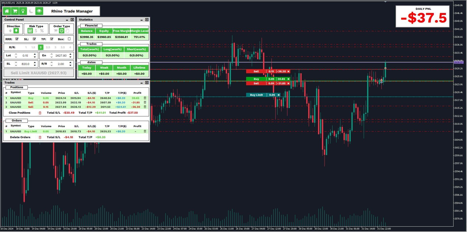 Rhino Backtest Manager MT5 screenshot 3