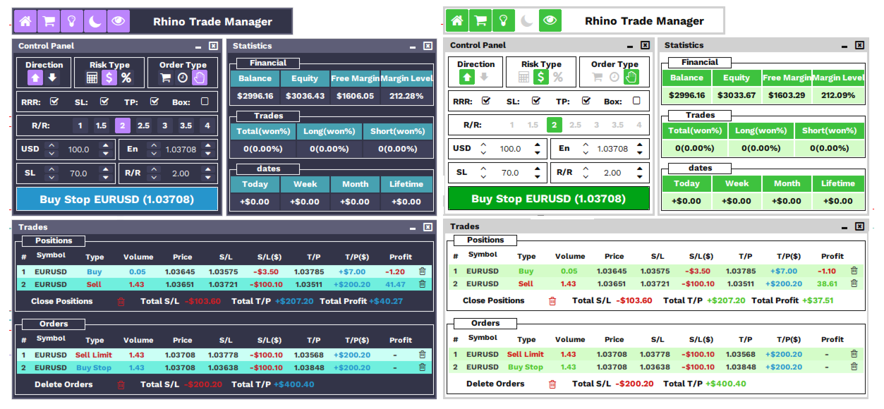 Rhino Backtest Manager MT4 screenshot 3